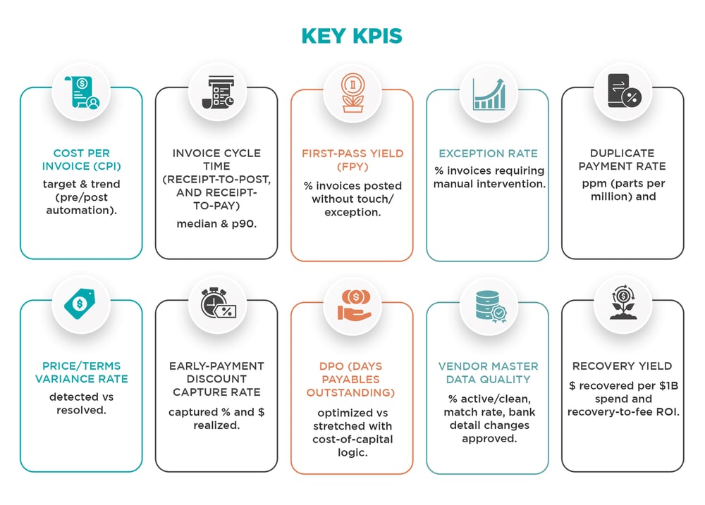 KEY KPIs_01